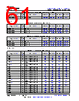 AM261...ZEJ Datasheet HTML 61Page - Texas Instruments 