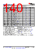 AM261...ZEJ Datasheet HTML 140Page - Texas Instruments 