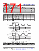 AM261...ZEJ Datasheet HTML 171Page - Texas Instruments 