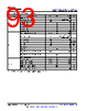 AM261...ZNC Datasheet HTML 93Page - Texas Instruments 