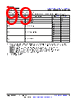 AM261...ZNC Datasheet HTML 99Page - Texas Instruments 
