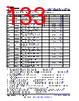 AM261...ZNC Datasheet HTML 133Page - Texas Instruments 