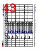 AM261...ZNC Datasheet HTML 43Page - Texas Instruments 