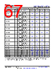AM261...ZCZQ1 Datasheet HTML 67Page - Texas Instruments 