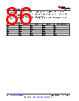 AM261...ZCZQ1 Datasheet HTML 86Page - Texas Instruments 