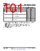 AM261...ZCZQ1 Datasheet HTML 101Page - Texas Instruments 