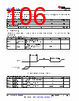 AM261...ZCZQ1 Datasheet HTML 106Page - Texas Instruments 