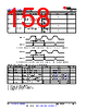 AM261...ZCZQ1 Datasheet HTML 158Page - Texas Instruments 