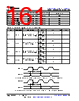 AM261...ZCZQ1 Datasheet HTML 161Page - Texas Instruments 