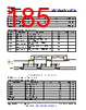 AM261...ZCZQ1 Datasheet HTML 185Page - Texas Instruments 