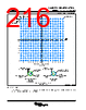 AM261...ZCZQ1 Datasheet HTML 216Page - Texas Instruments 