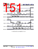 AM261...ZEJQ1 Datasheet HTML 151Page - Texas Instruments 