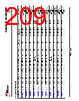 AM261...ZEJQ1 Datasheet HTML 209Page - Texas Instruments 
