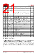 DIO1412CMP8 Datasheet HTML 21Page - DIOO MICROCIRCUITS CO., LTD 