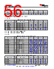 AM261...ZEJ Datasheet HTML 56Page - Texas Instruments 