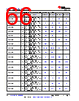 AM261...ZEJ Datasheet HTML 66Page - Texas Instruments 