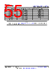 AM261...ZNC Datasheet HTML 55Page - Texas Instruments 