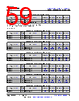 AM261...ZNC Datasheet HTML 59Page - Texas Instruments 