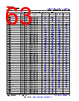AM261...ZNC Datasheet HTML 63Page - Texas Instruments 