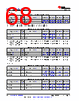 AM261...ZNC Datasheet HTML 68Page - Texas Instruments 