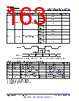 AM261...ZNC Datasheet HTML 163Page - Texas Instruments 