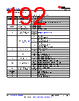 AM261...ZNC Datasheet HTML 192Page - Texas Instruments 