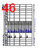 AM261...ZNC Datasheet HTML 46Page - Texas Instruments 