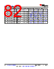 AM261...ZCZQ1 Datasheet HTML 82Page - Texas Instruments 