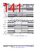 AM261...ZCZQ1 Datasheet HTML 141Page - Texas Instruments 