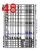 AM261...ZCZQ1 Datasheet HTML 48Page - Texas Instruments 