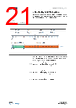 AS7261 Datasheet HTML 21Page - ams-OSRAM AG 