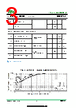 ISC4N1350 Datasheet HTML 3Page - Inchange Semiconductor Company Limited 