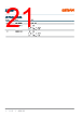 GH-CSSRM6-24 Datasheet HTML 21Page - ams-OSRAM AG 