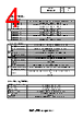 NHB4-1-R Datasheet HTML 4Page - PATLITE CORPORATION. 