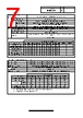 NHV4-1D-R Datasheet HTML 7Page - PATLITE CORPORATION. 
