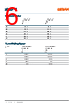GW-CSSRM1-BM Datasheet HTML 6Page - ams-OSRAM AG 