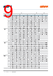 GW-CSSRM1-BM Datasheet HTML 9Page - ams-OSRAM AG 