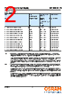 GW-CSSRM1-PC Datasheet HTML 2Page - ams-OSRAM AG 