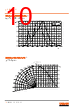 GW-CSSRM2-EM Datasheet HTML 10Page - ams-OSRAM AG 