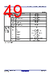 R5F10CMDCLFB Datasheet HTML 49Page - Renesas Technology Corp 