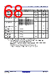 R5F10CMDCLFB Datasheet HTML 68Page - Renesas Technology Corp 