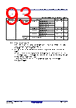 R5F10CMDCLFB Datasheet HTML 93Page - Renesas Technology Corp 
