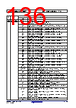 R5F10CMDCLFB Datasheet HTML 136Page - Renesas Technology Corp 
