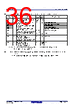 R5F10CMDCLFB Datasheet HTML 36Page - Renesas Technology Corp 
