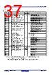 R5F10CMDCLFB Datasheet HTML 37Page - Renesas Technology Corp 