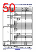R5F10DMDCLFB Datasheet HTML 50Page - Renesas Technology Corp 