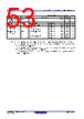 R5F10DMDCLFB Datasheet HTML 53Page - Renesas Technology Corp 