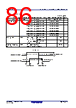 R5F10DMDCLFB Datasheet HTML 86Page - Renesas Technology Corp 