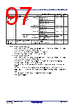 R5F10DMDCLFB Datasheet HTML 97Page - Renesas Technology Corp 