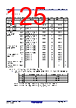 R5F10DMDCLFB Datasheet HTML 125Page - Renesas Technology Corp 